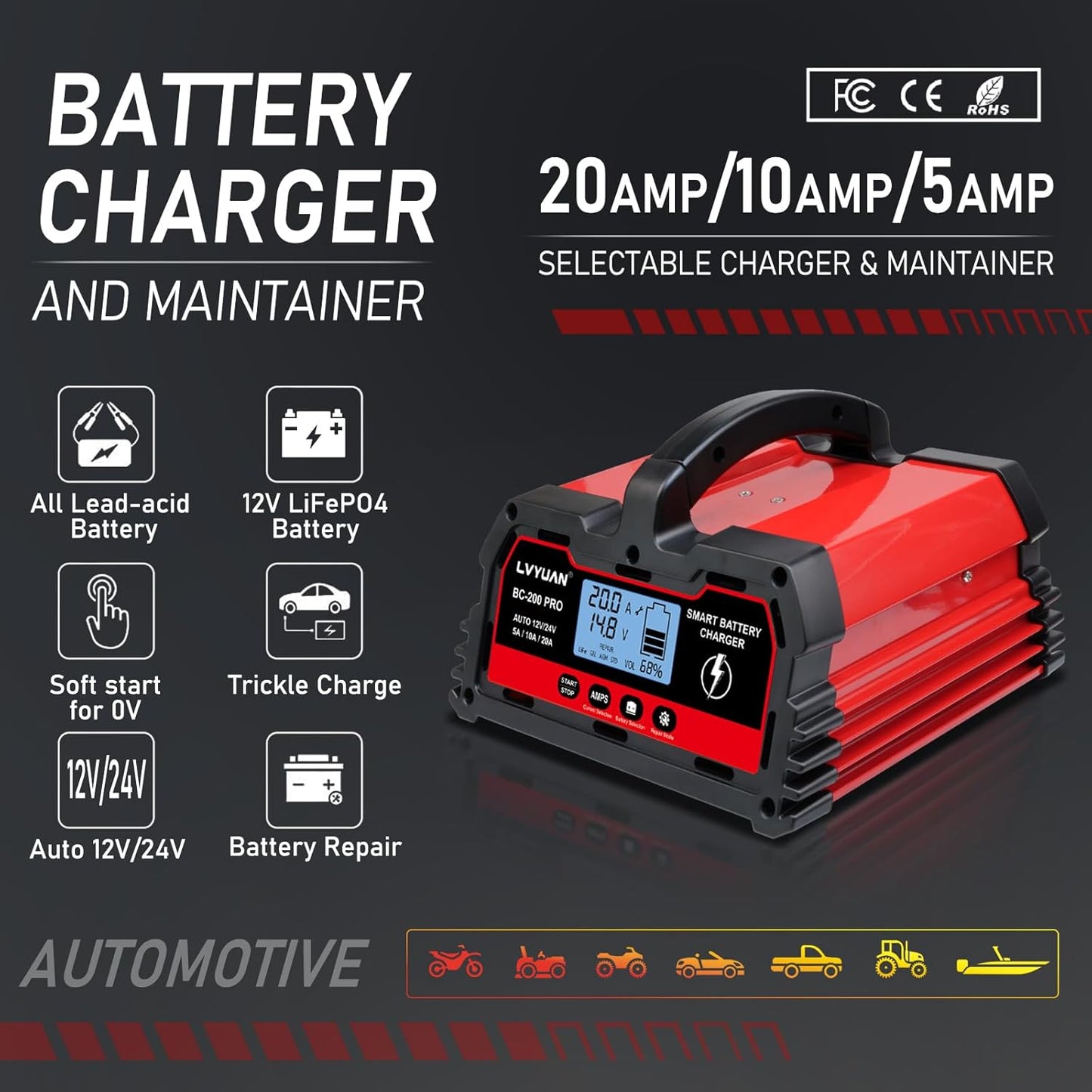 Automatic 12v 24V Battery Charger | Lead-Acid Battery Maintainer with LCD Display