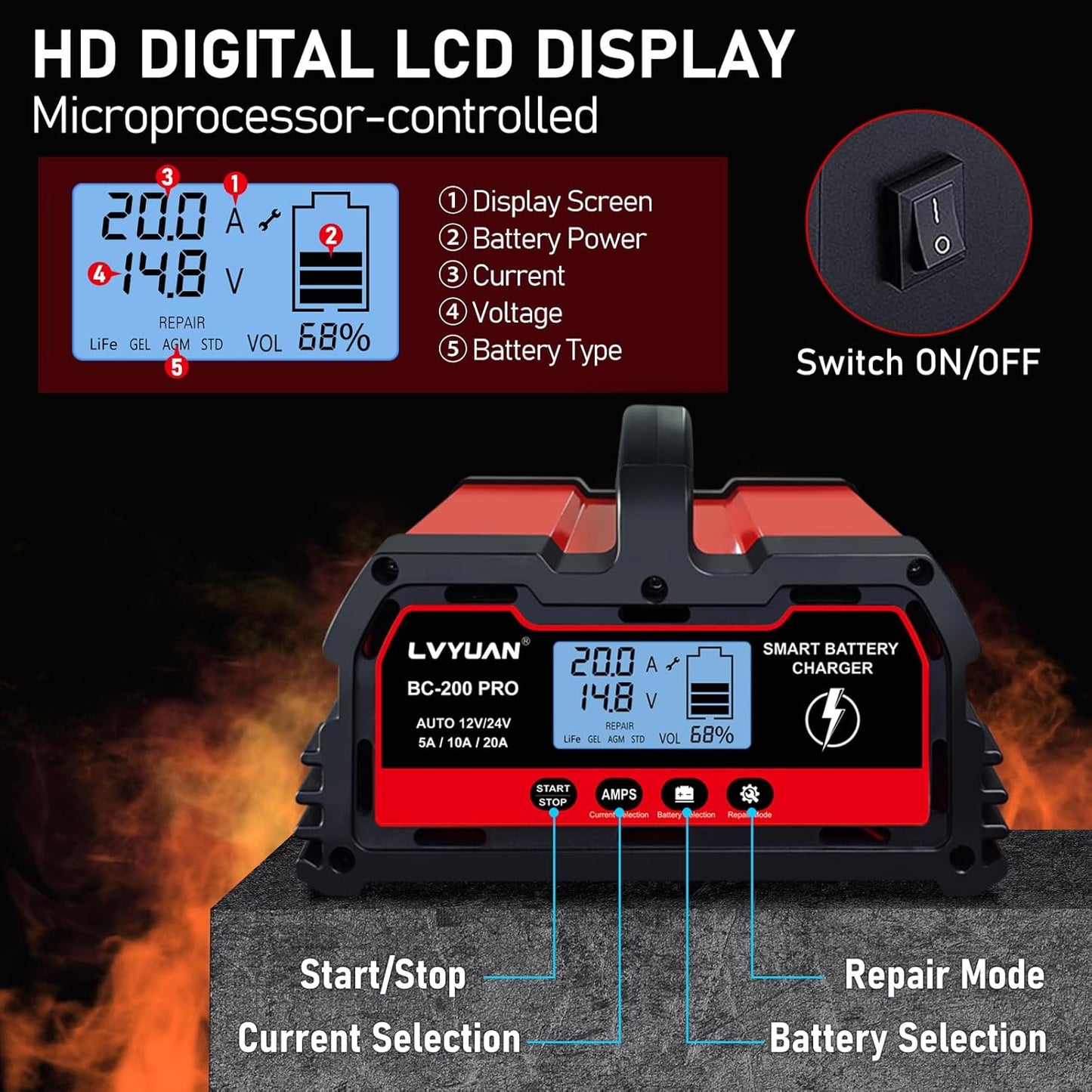 Automatic 12v 24V Battery Charger | Lead-Acid Battery Maintainer with LCD Display