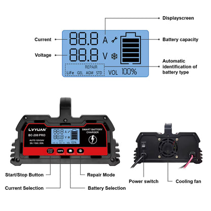 Automatic 12v 24V Battery Charger | Lead-Acid Battery Maintainer with LCD Display